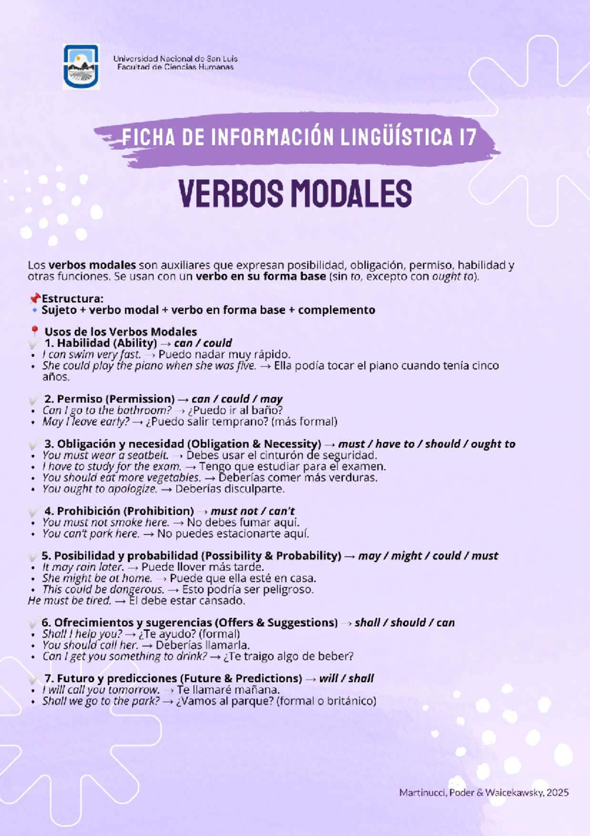 Ficha 17: Verbos modales y sus usos en español - Studocu