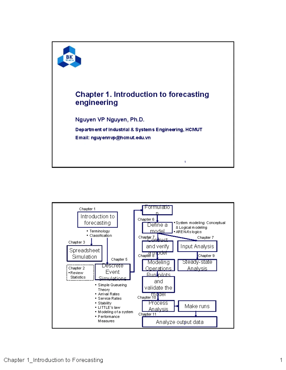 Chapter 4: Correlation & Autocorrelation in Time Series Analysis - Studocu
