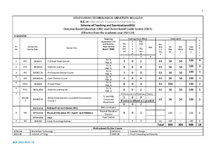 Question BANK WITH Solutions - cad/cam - Studocu