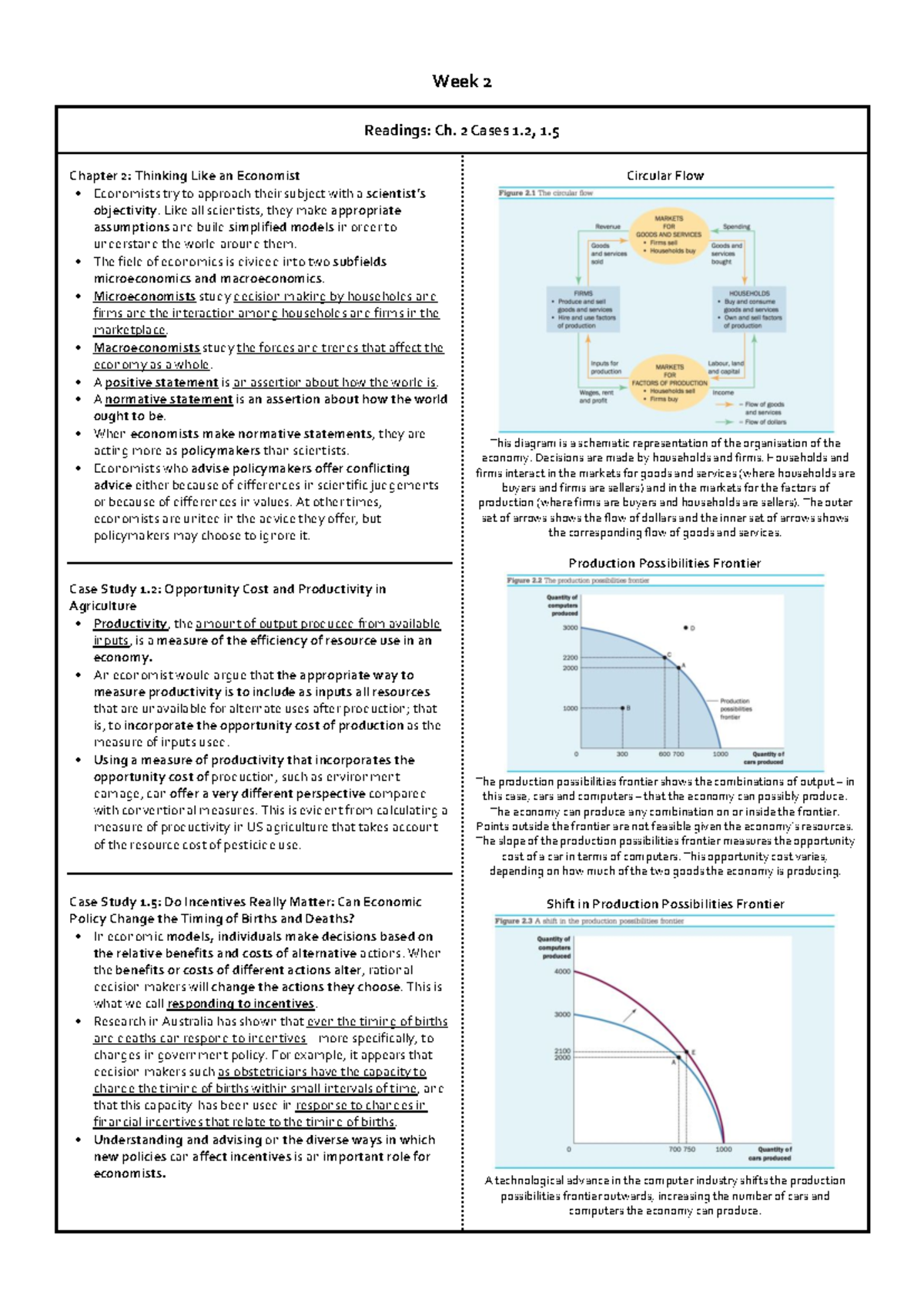 Ultimate h1 summary notes econ10004 introductory microeconomics - Week ...