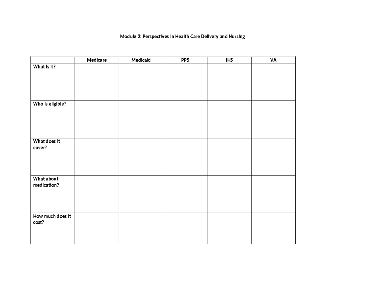 Economics NOTE GRID - note grid - NUR 4390 - Module 2: Perspectives in ...