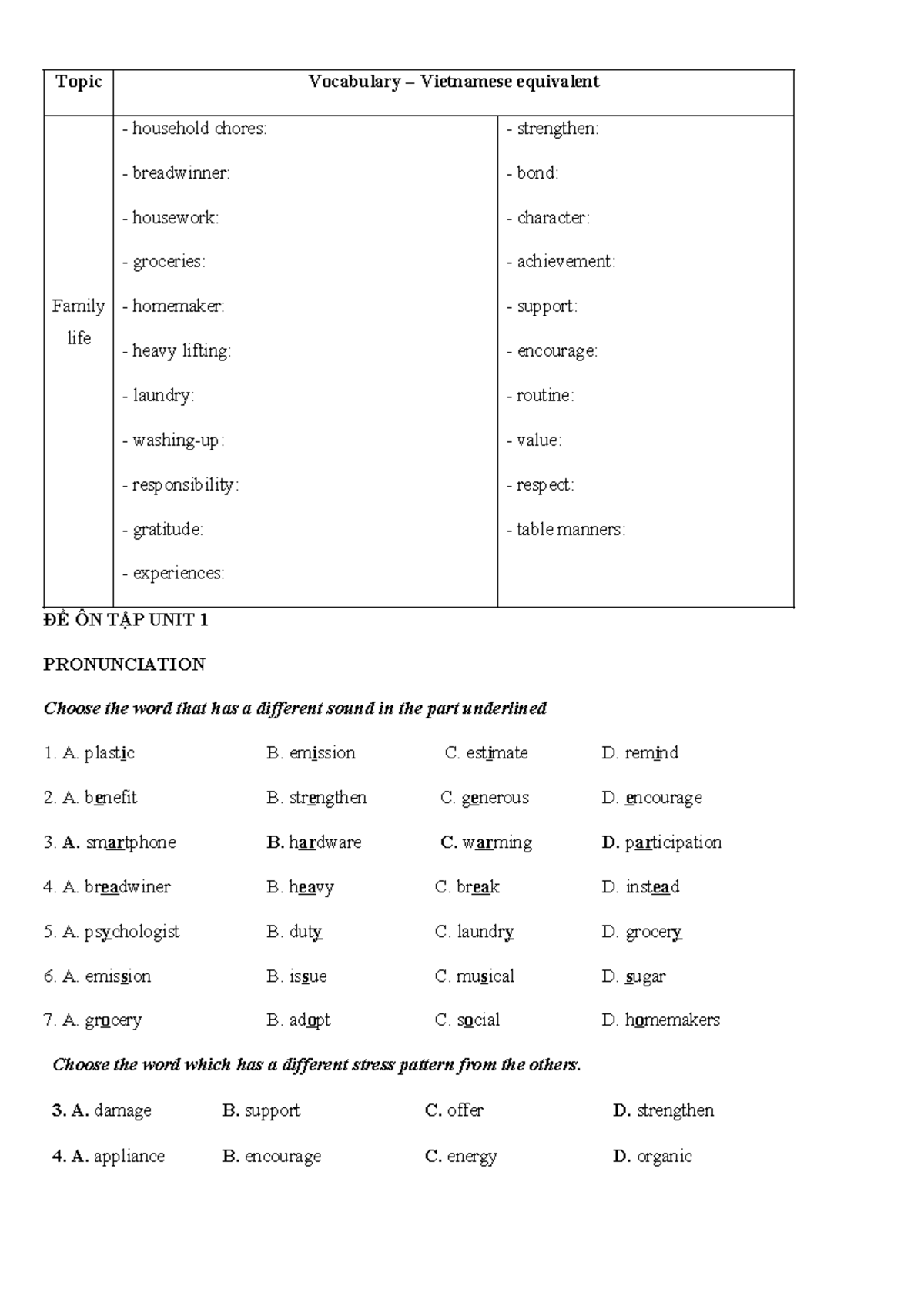 REVIEW TEST ON UNIT 1: VOCABULARY & PRONUNCIATION - Studocu