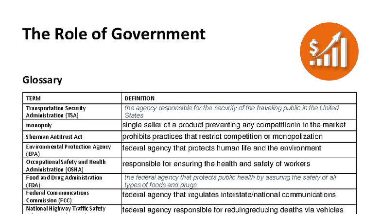The Role of Government: Key Terms and Definitions for ECON 101 - Studocu