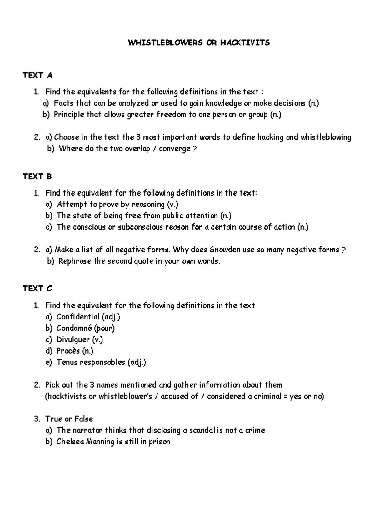 Whistleblowers vs. Hacktivists: Key Questions & Definitions Analysis ...