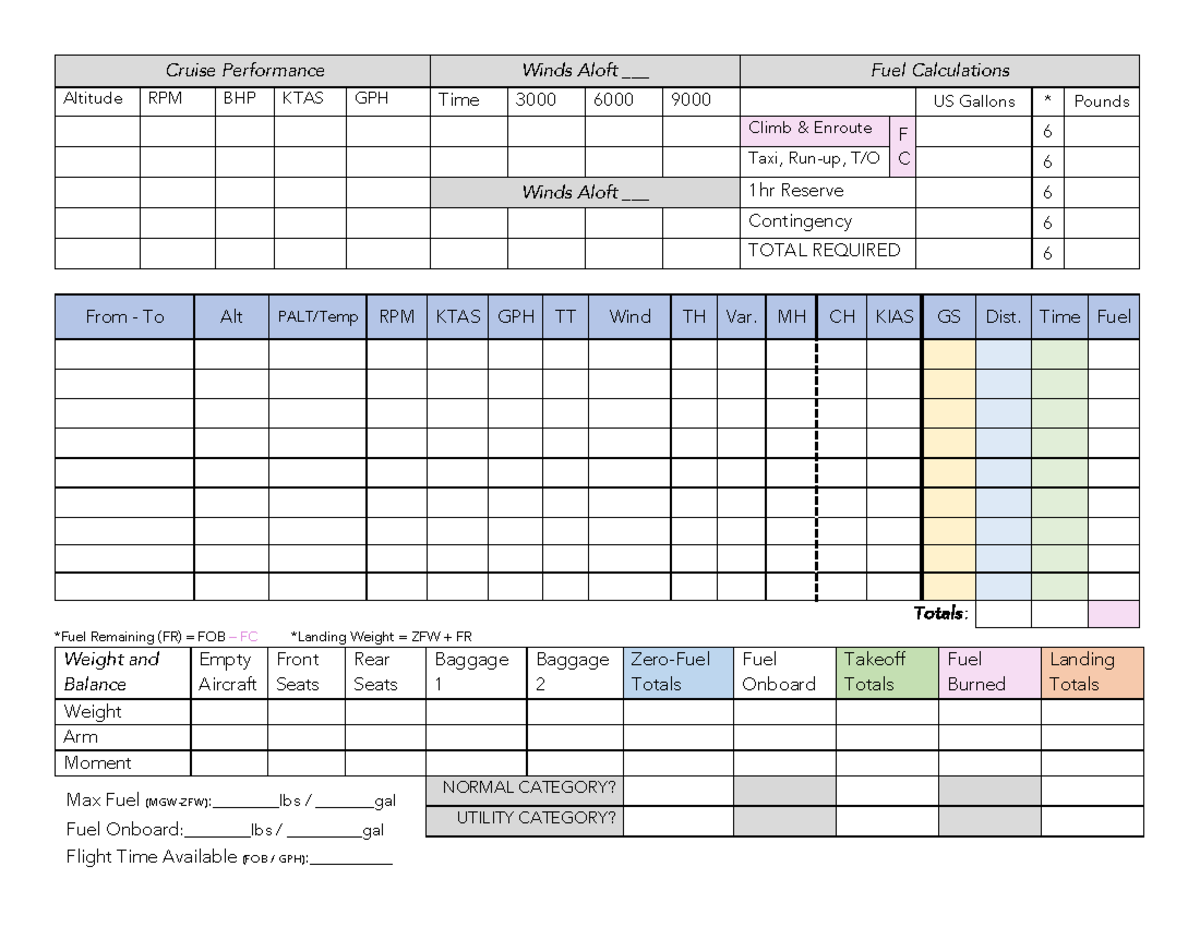 Derek's Nav Log - Aviation - Cruise Performance Winds Aloft ___ Fuel ...