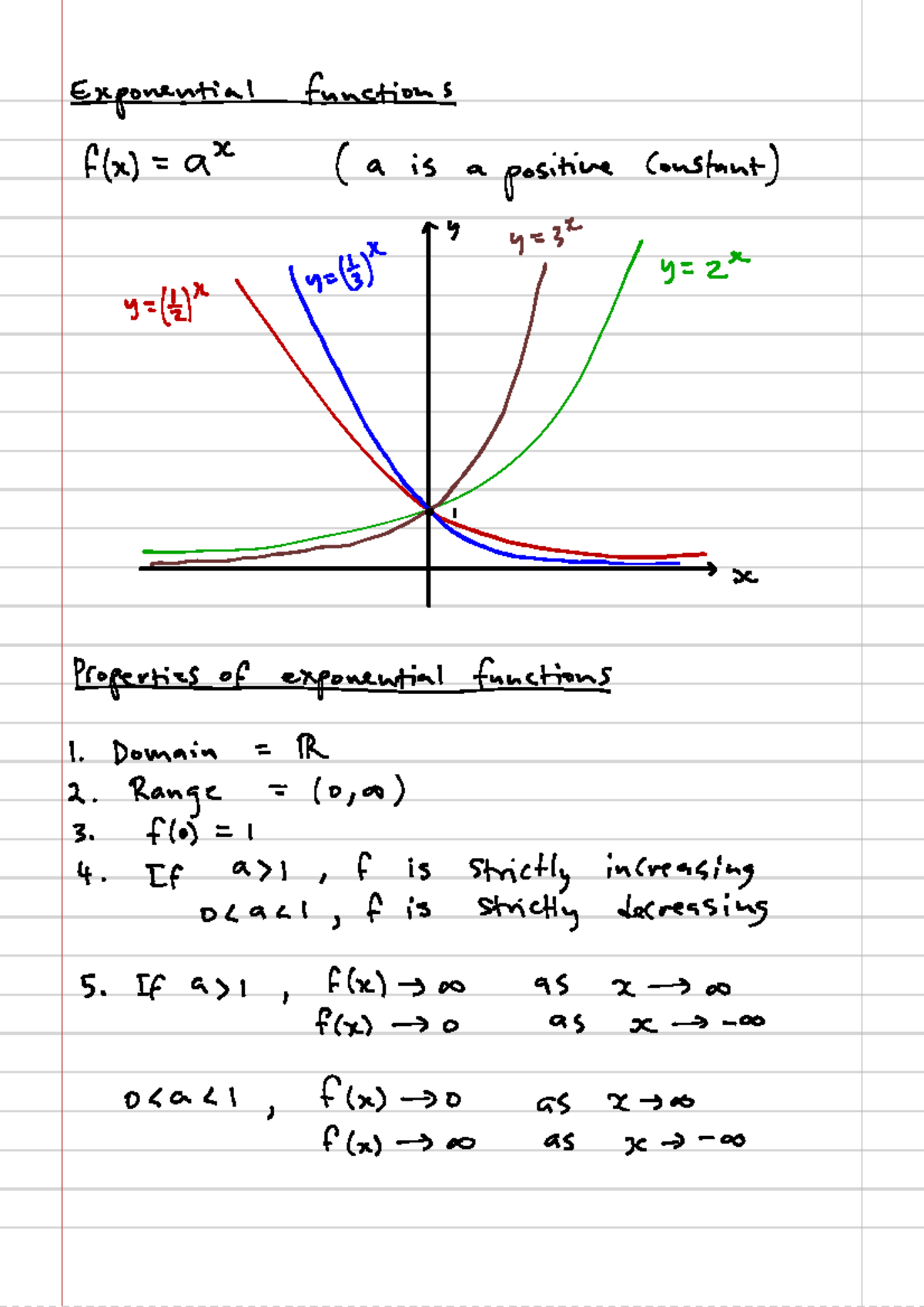 6.2 Exponential Functions - Lecture Notes for Math 101 - Studocu