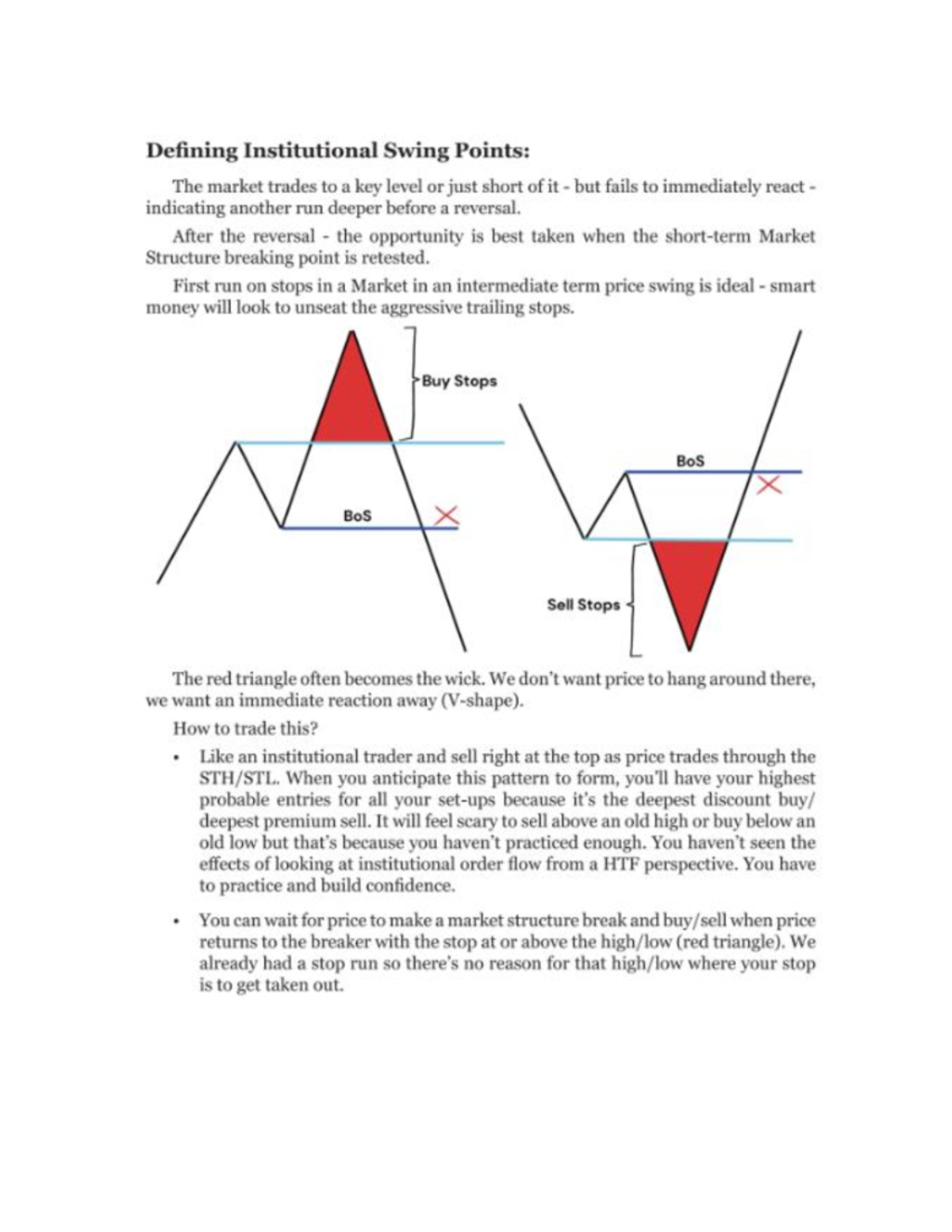 Understanding Institutional Swing Points in Market Trading - Studocu