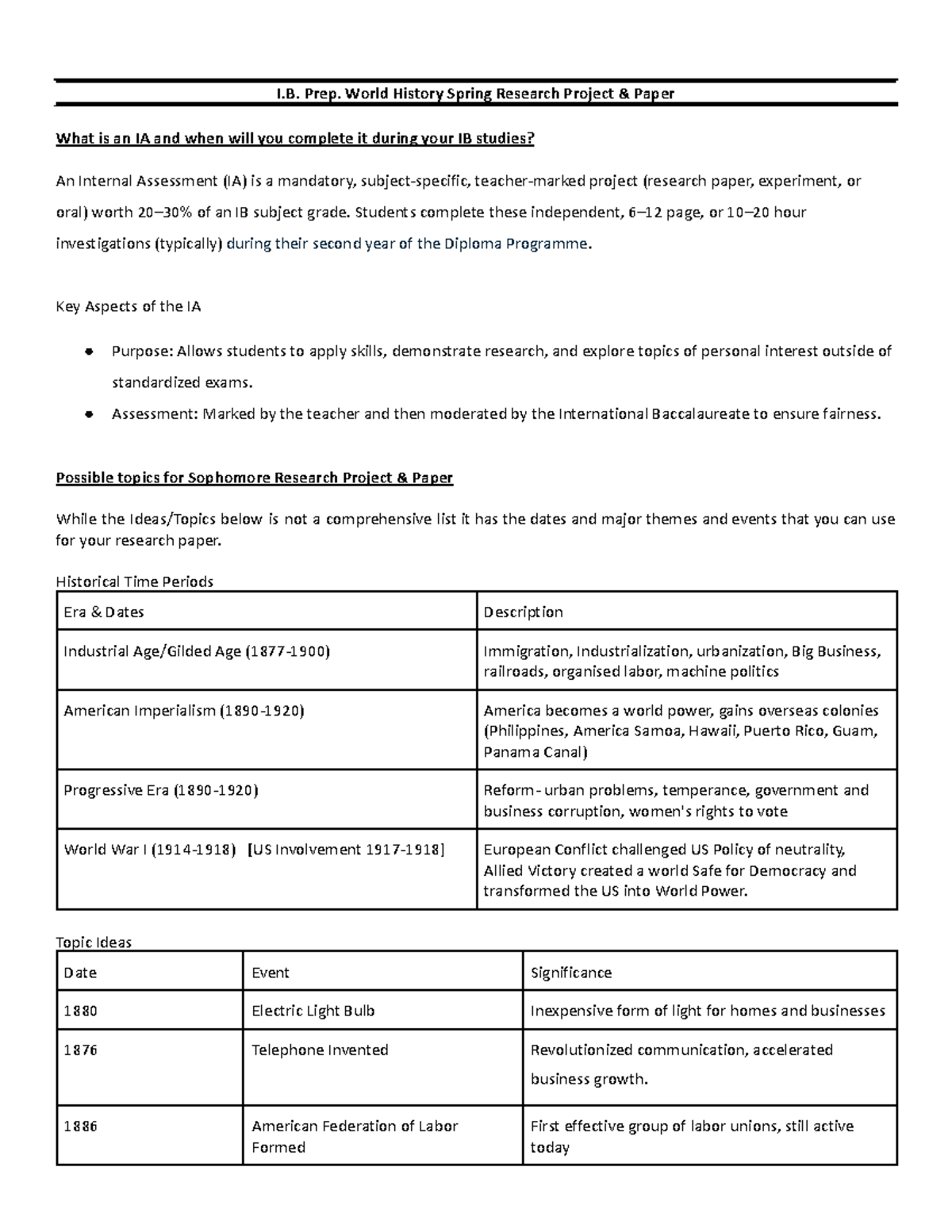 I.B. Prep. World History Spring Research Project Paper Guide - Studocu