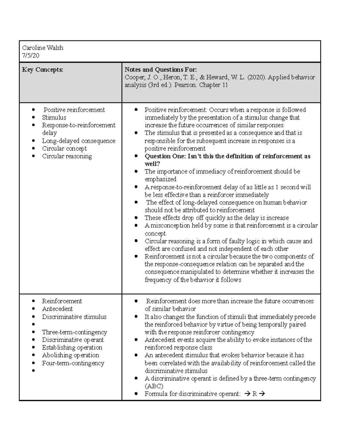 Chapter 11 Key Notes on Positive Reinforcement and Differential ...