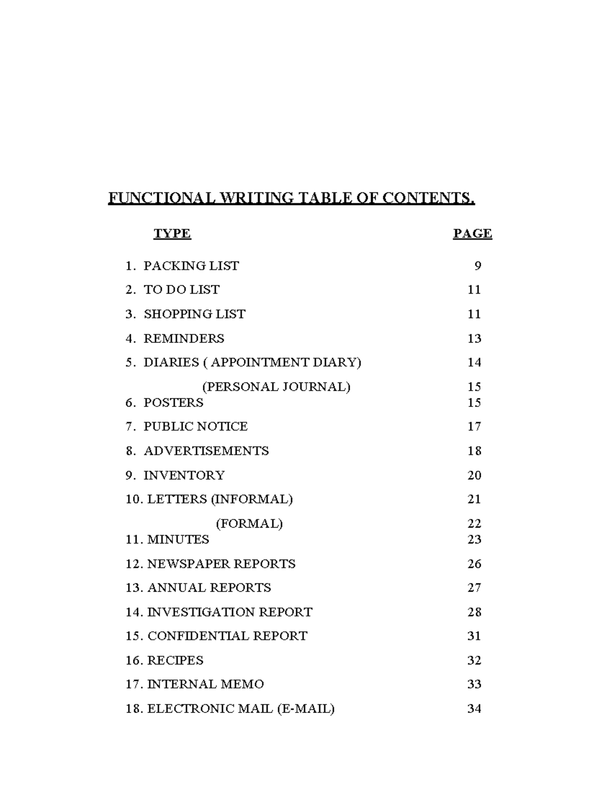 GOOD Functional Writing Notes - FUNCTIONAL WRITING TABLE OF CONTENTS ...