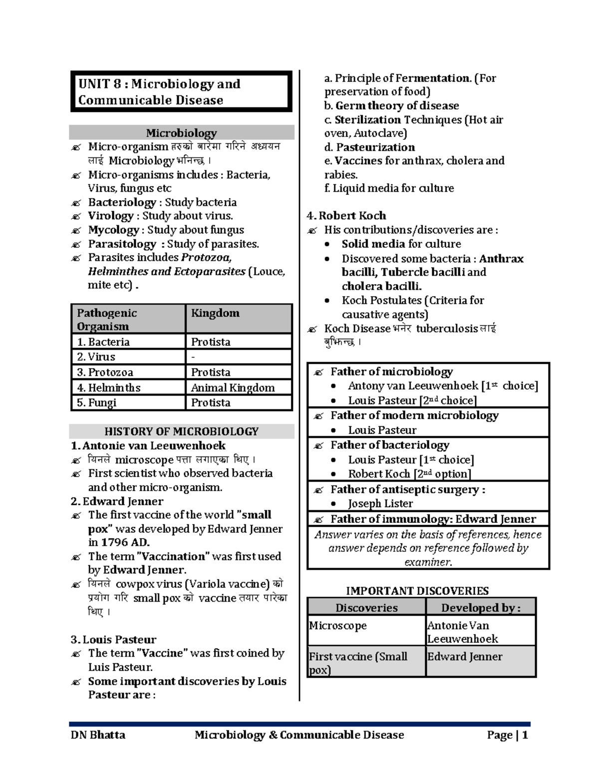 UNIT 8: Microbiology and Communicable Diseases Overview - Studocu