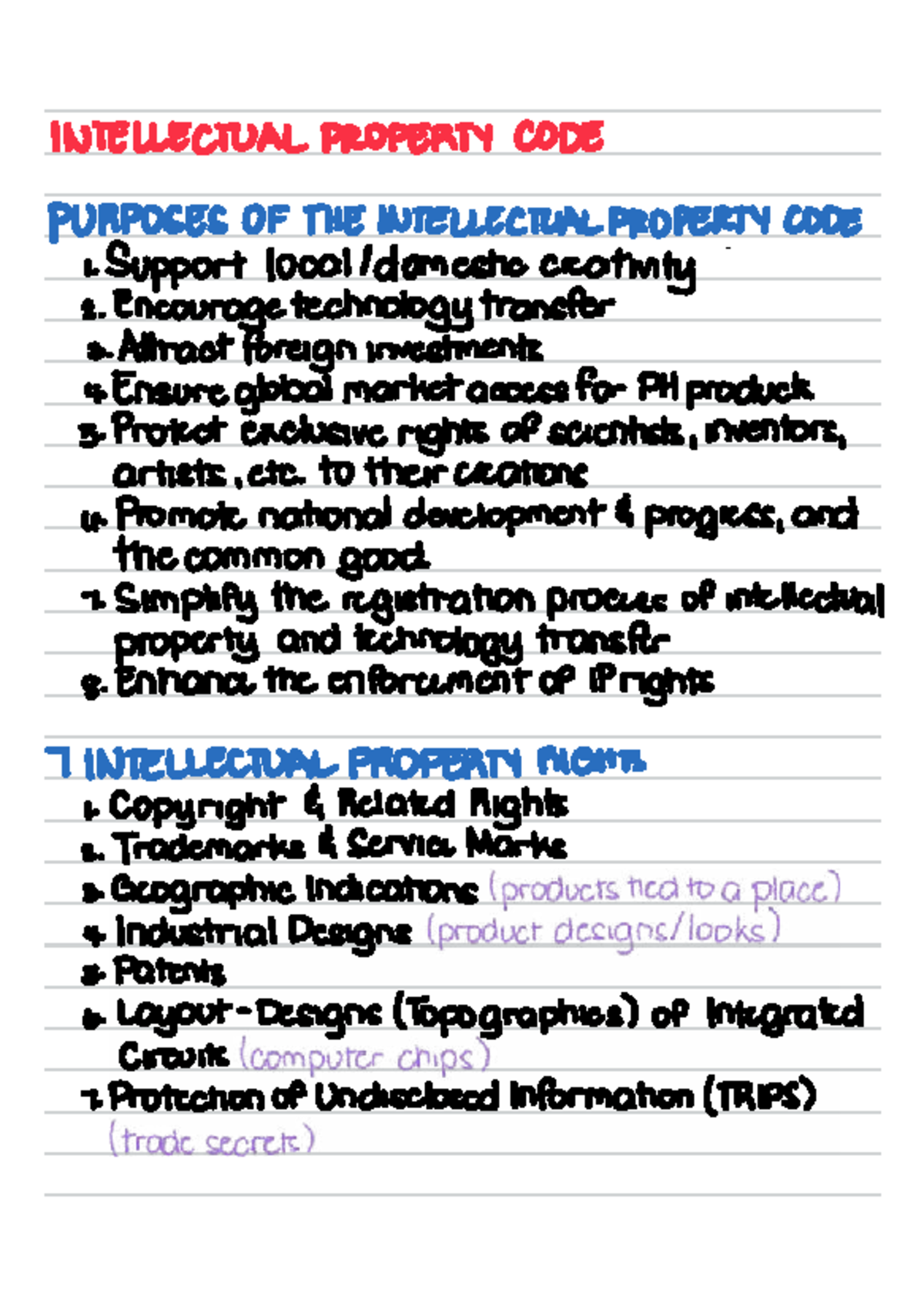 RFBT 2 Midterm Exam Reviewer - INTELLECTUAL PROPERTY CODE PURPOSES OF ...