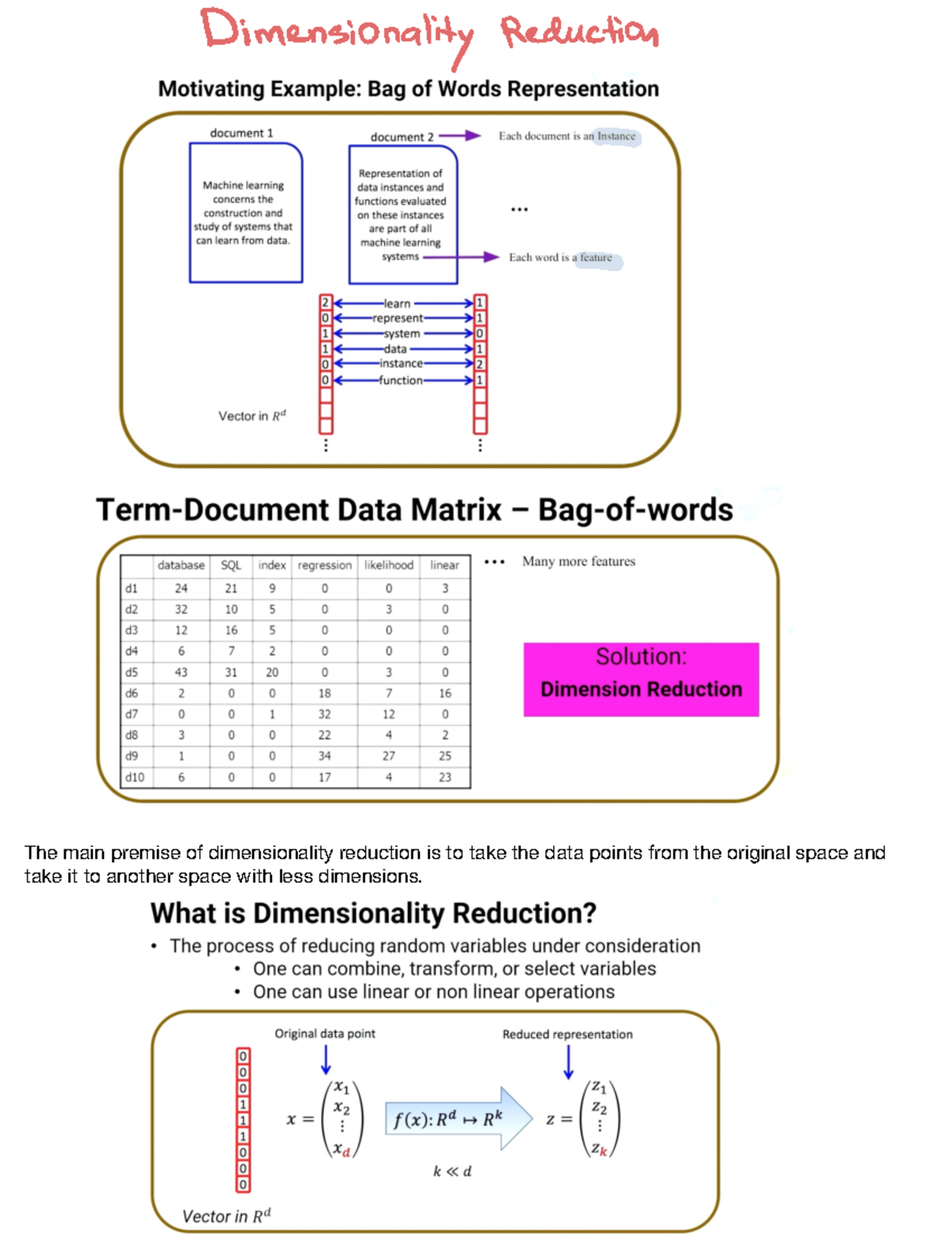 Week 5 - SVD - Singular Value Decomposition - The main premise of ...