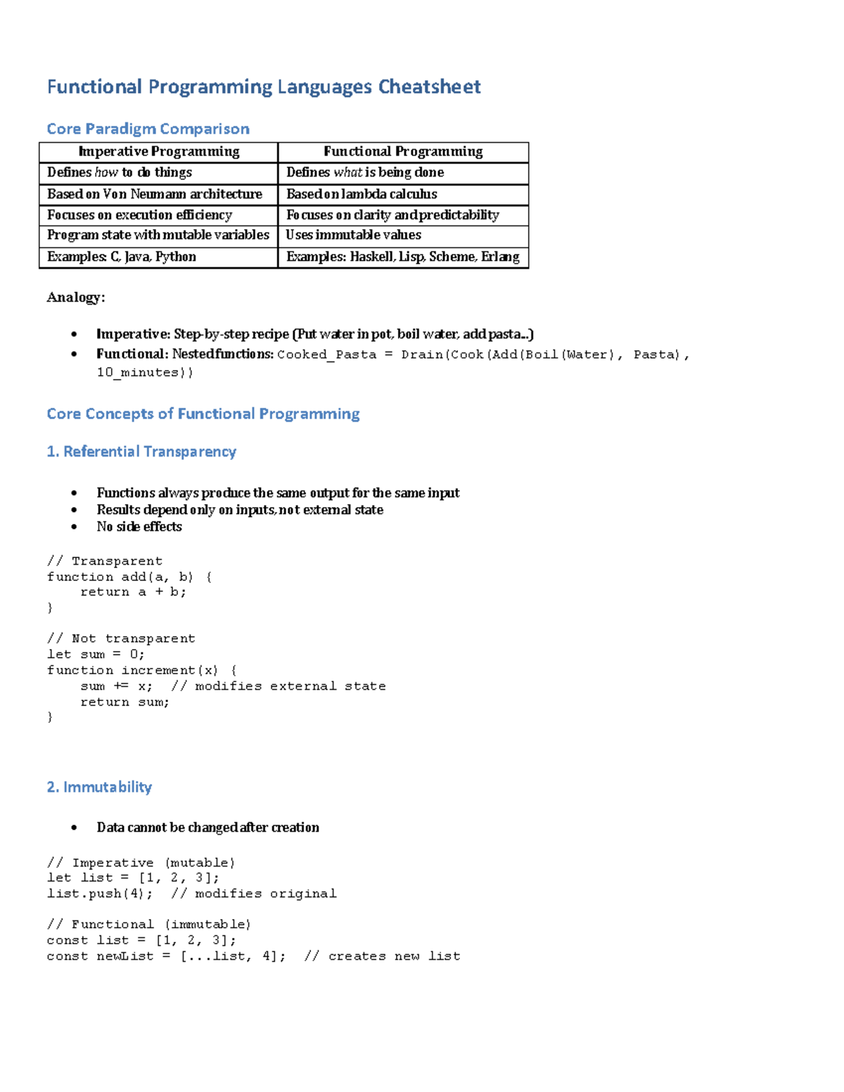 Functional Programming Cheatsheet & Haskell Overview for Study - Studocu