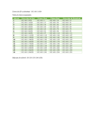 Informe 7 Chat GPT - Elicit - ChatGPT es una versión del modelo de ...