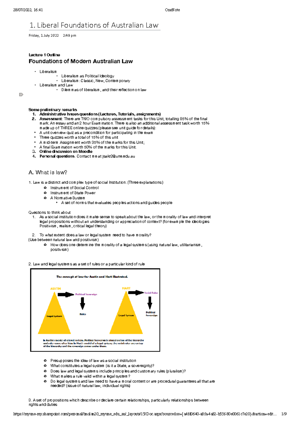 Laws in Context: Liberal Foundations of Australian Law Lecture Notes ...