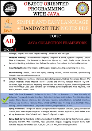 OOPS with JAVA: File Handling & Streams - Unit 2 by Multi Atoms Plus ...
