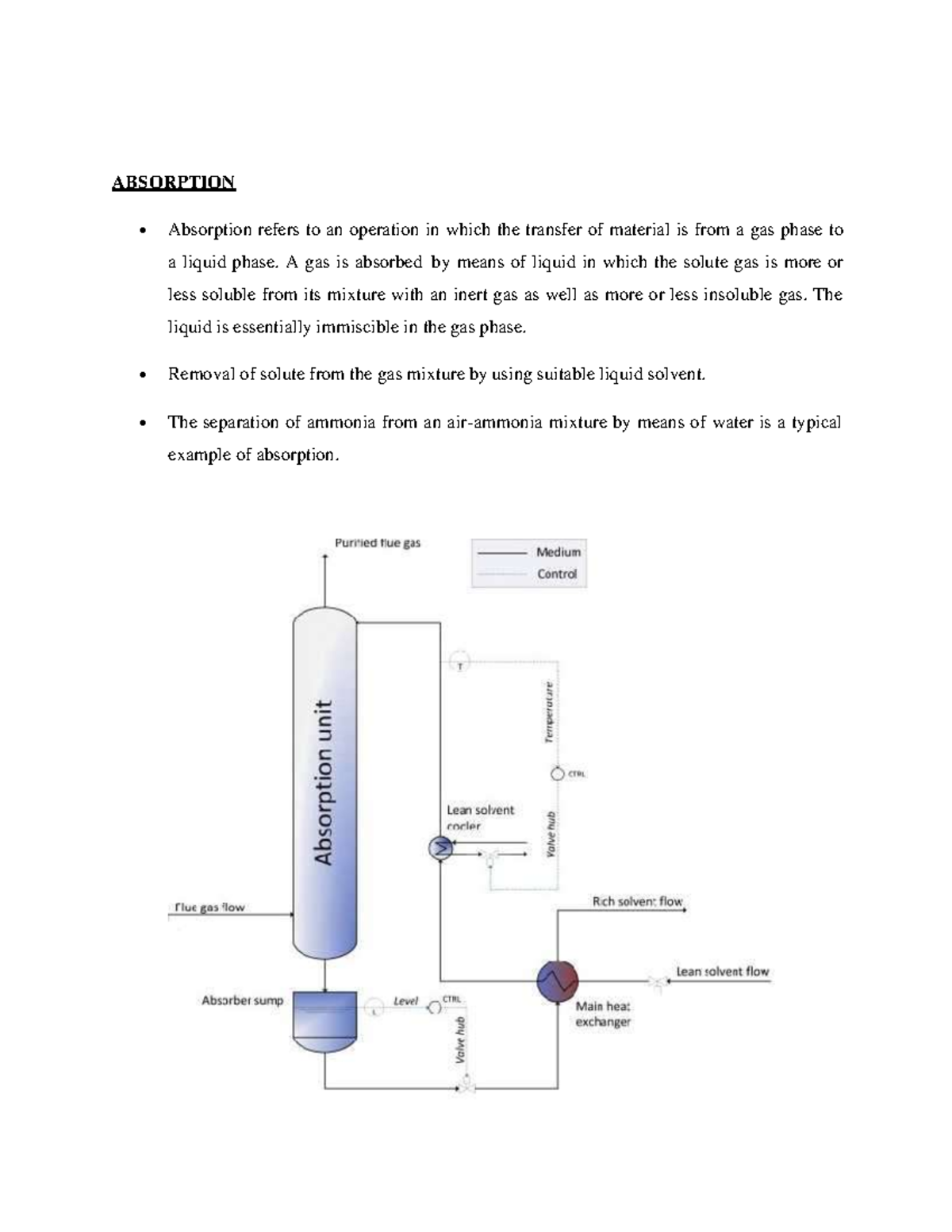 Absorption Processes Notes for Chemical Engineering (CHE 301) - Studocu
