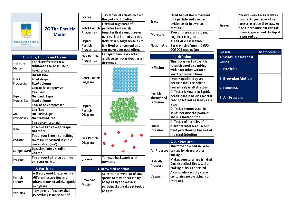 7G The Particle Model: States of Matter & Properties Overview - Studocu