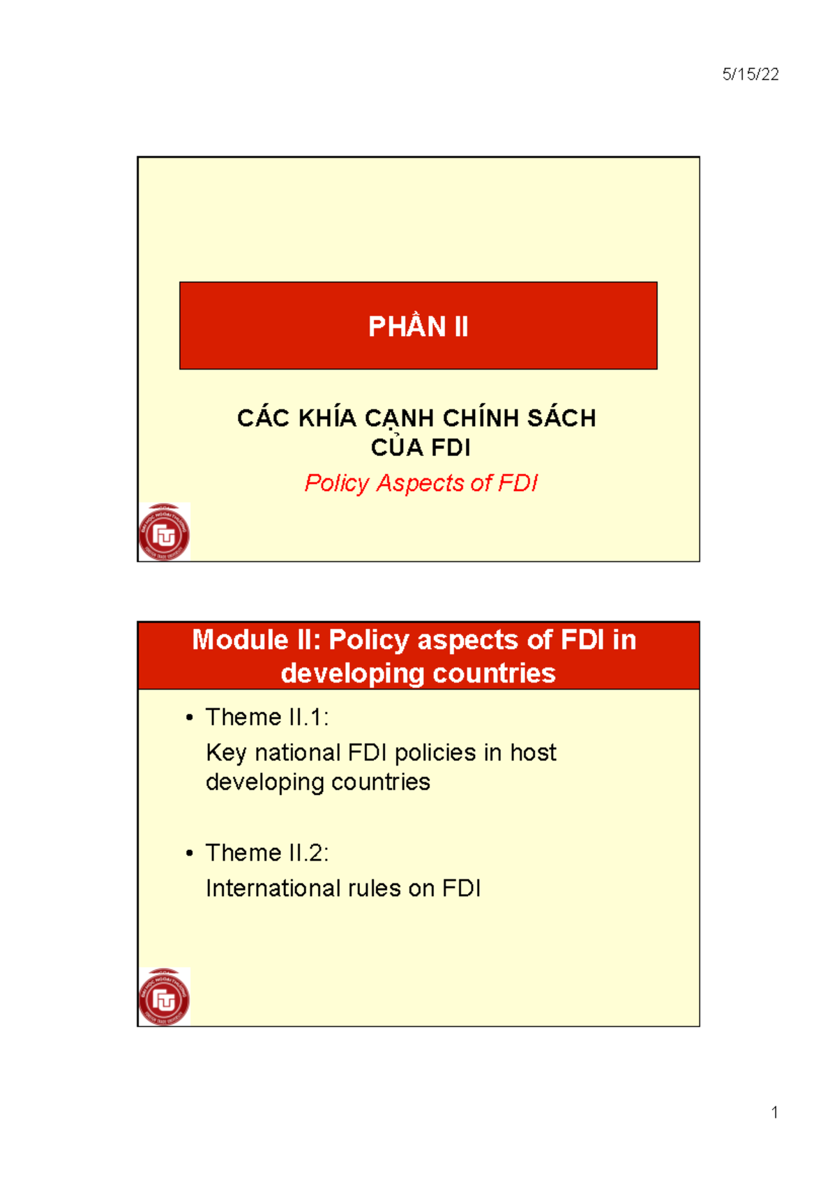 2022 Part II-2-Handout - PHẦN II CÁC KHÍA CẠNH CHÍNH SÁCH CỦA FDI ...