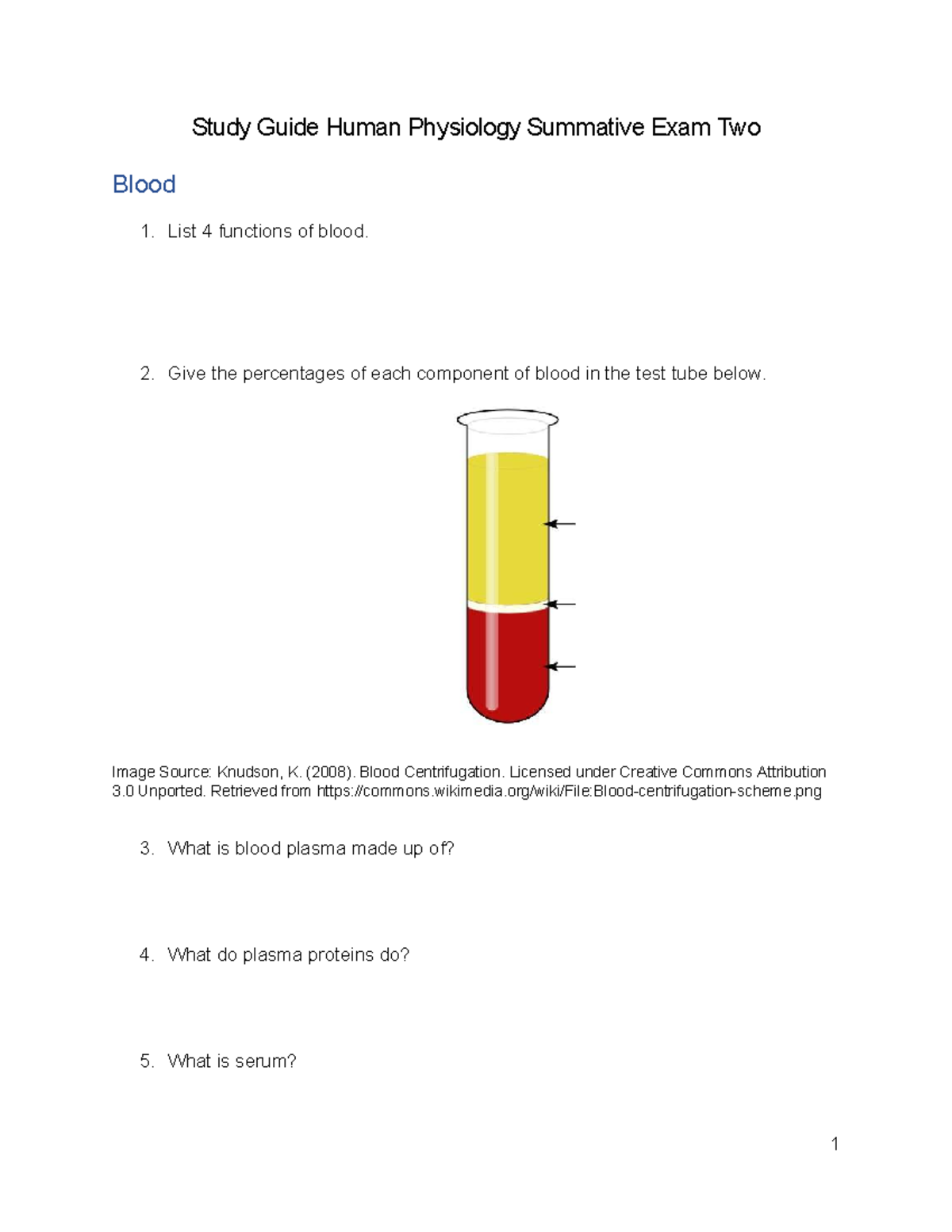 Summative exam 2 study guide for human physiology (HUM 101) - Studocu