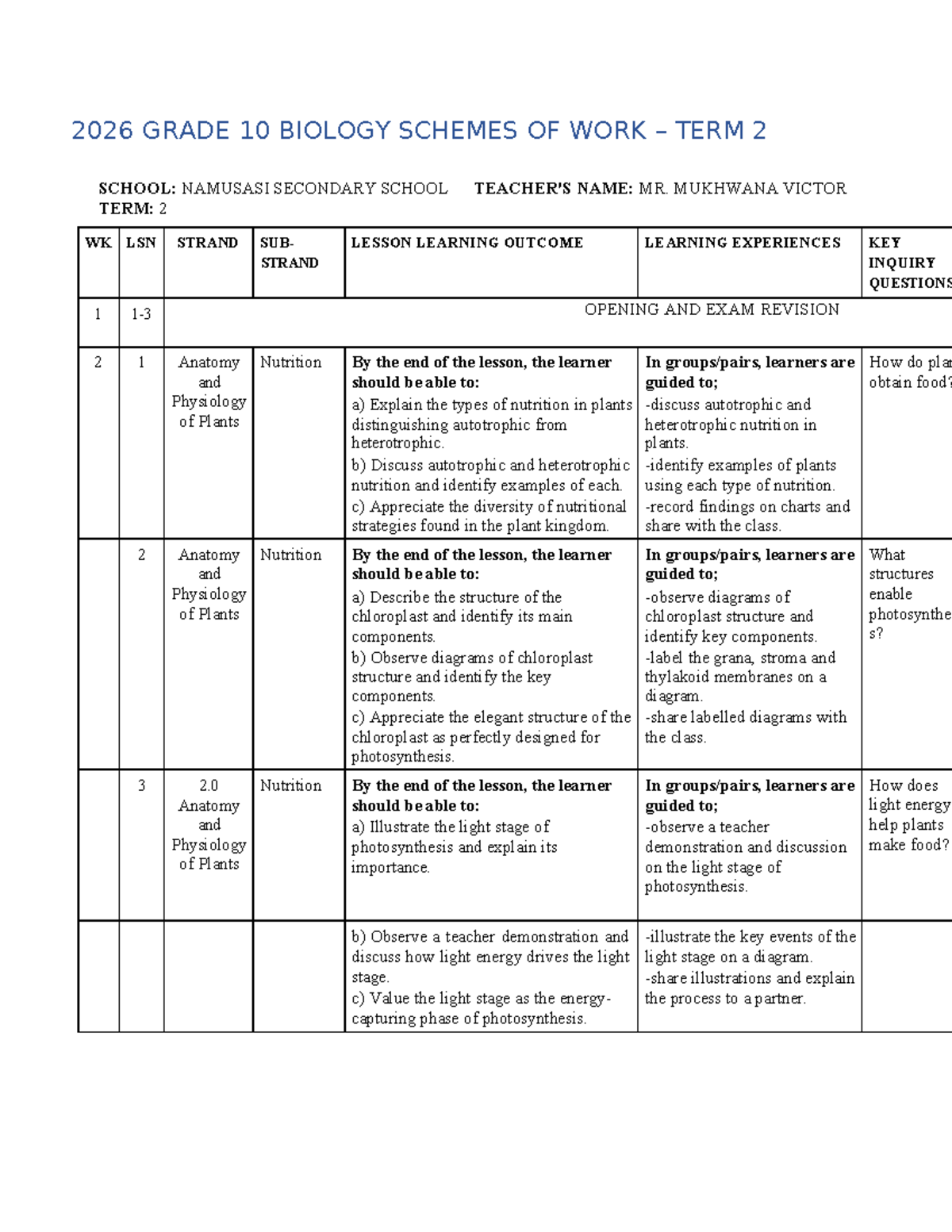 G10 Biology Term 2 Printable Final Exam Review: Anatomy & Physiology ...