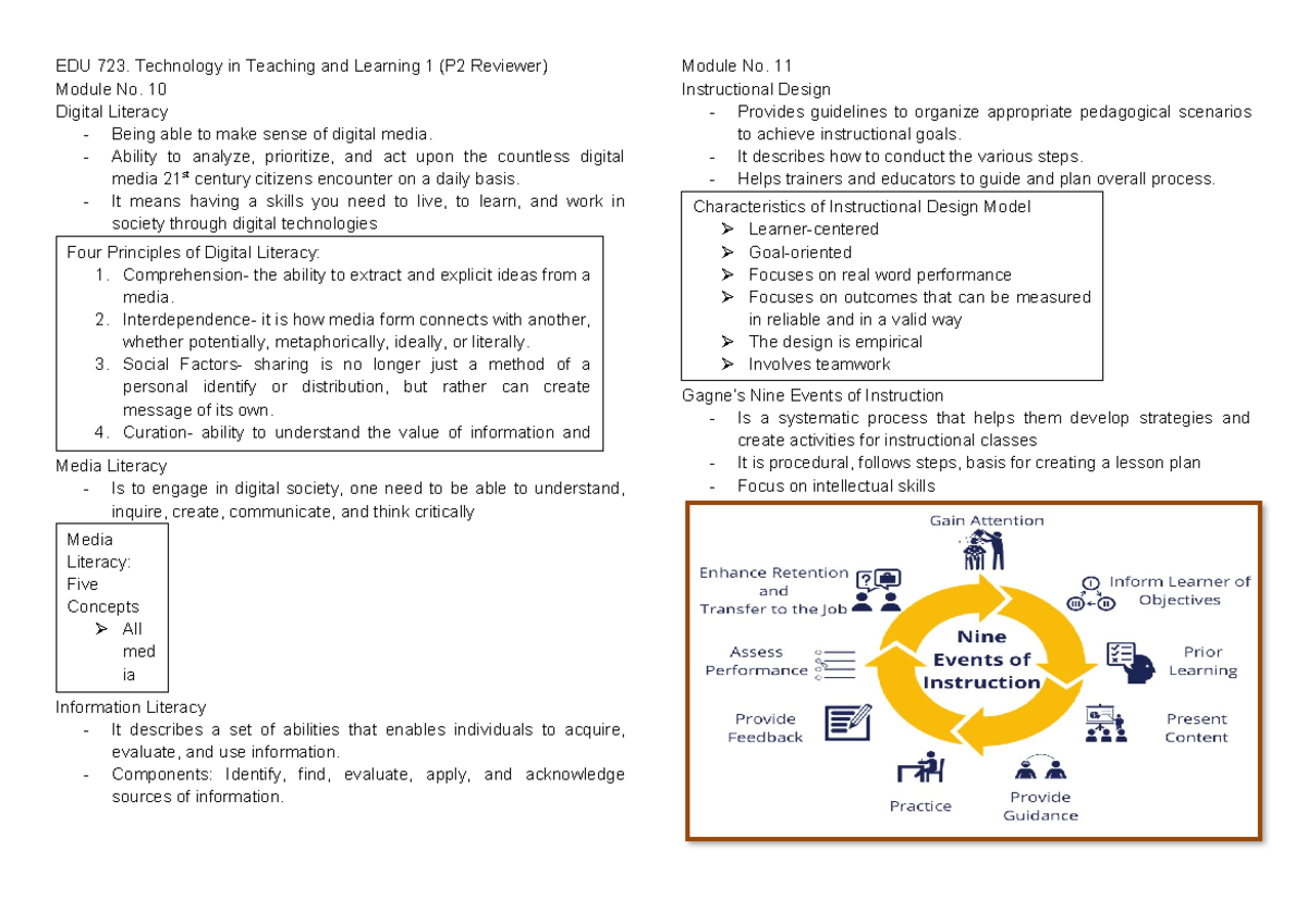 EDU-723 - Digital Literacy and Instructional Design Modules Overview ...
