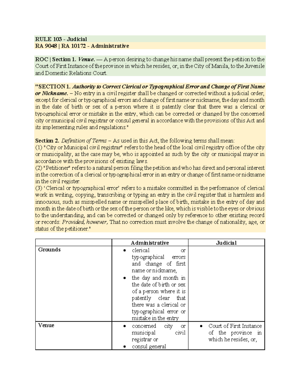 RA 9048 & RA 10172: Judicial Name Change & Correction Procedures - Studocu