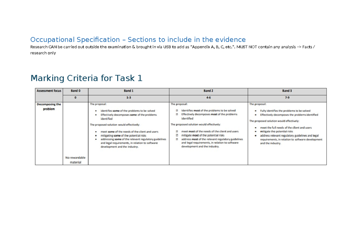 Occupational Specification Task 1 Exam Guidelines and Marking Criteria ...