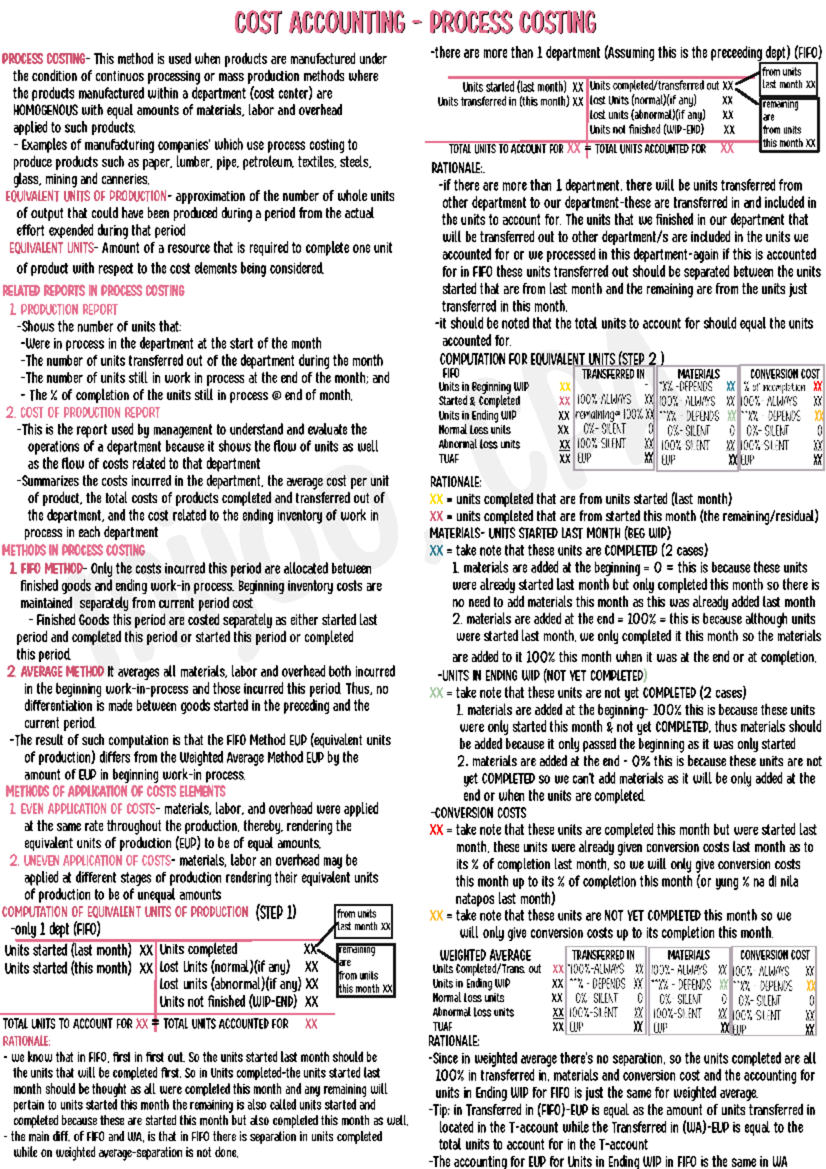 Process Costing - afasfda - COST ACCOUNTING 0 PROCESS COSTING PROCESS ...