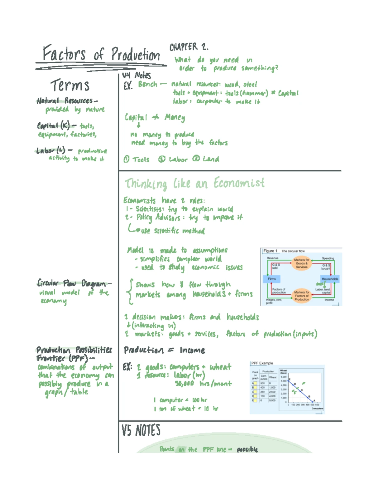 Micro Chapter 1-Principles of Micro - Deprecated API usage: The SVG ...