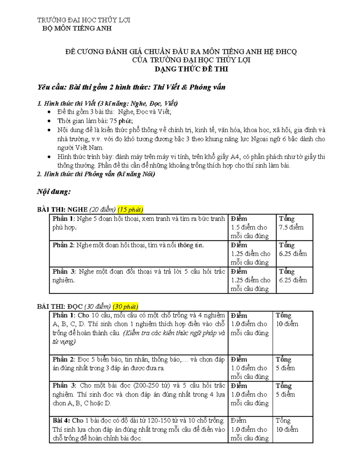 ĐỀ CƯƠNG ĐÁNH GIÁ CHUẨN ĐẦU RA TIẾNG ANH B1 - TRƯỜNG ĐH THỦY LỢI - Document Preview