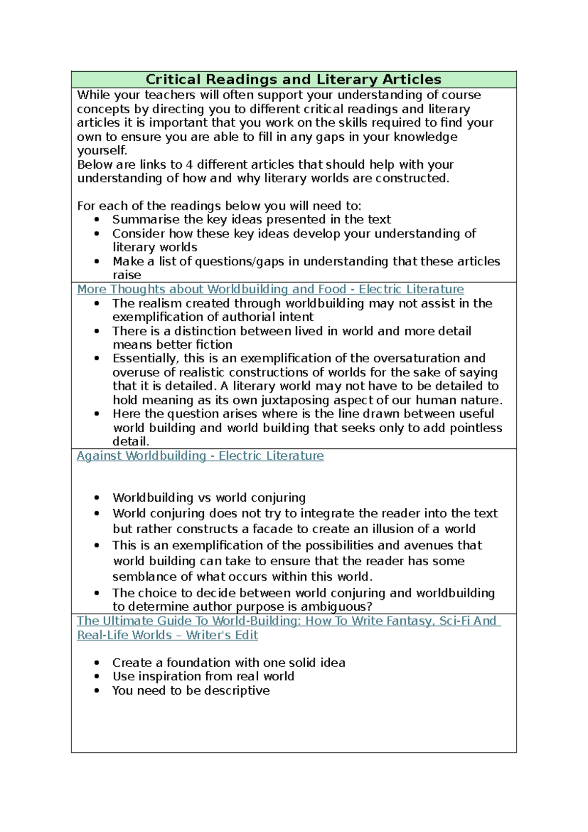 Critical Readings and Literary Articles - Below are links to 4 ...