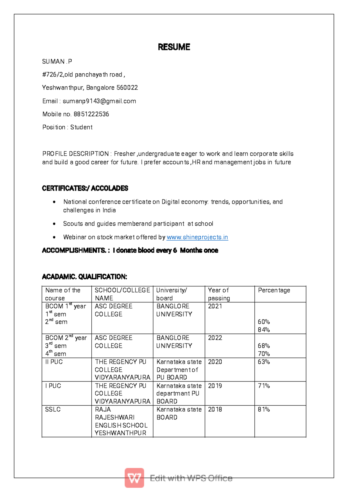 Suman P Resume 2023: Assignment Submission for Internship Opportunities ...