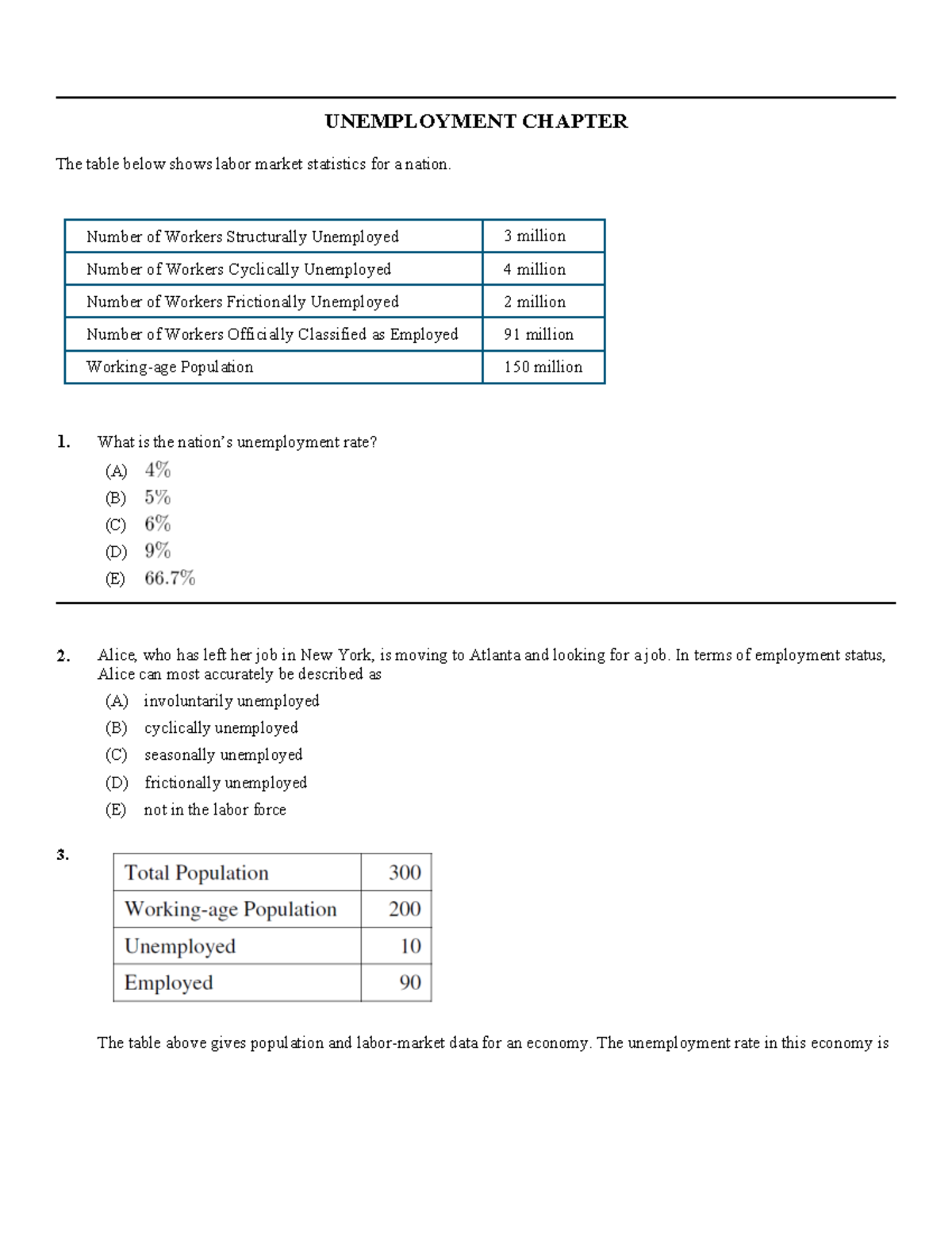 CHAPTER 5: UNEMPLOYMENT ANALYSIS & QUESTIONS (ECO 101) - Studocu