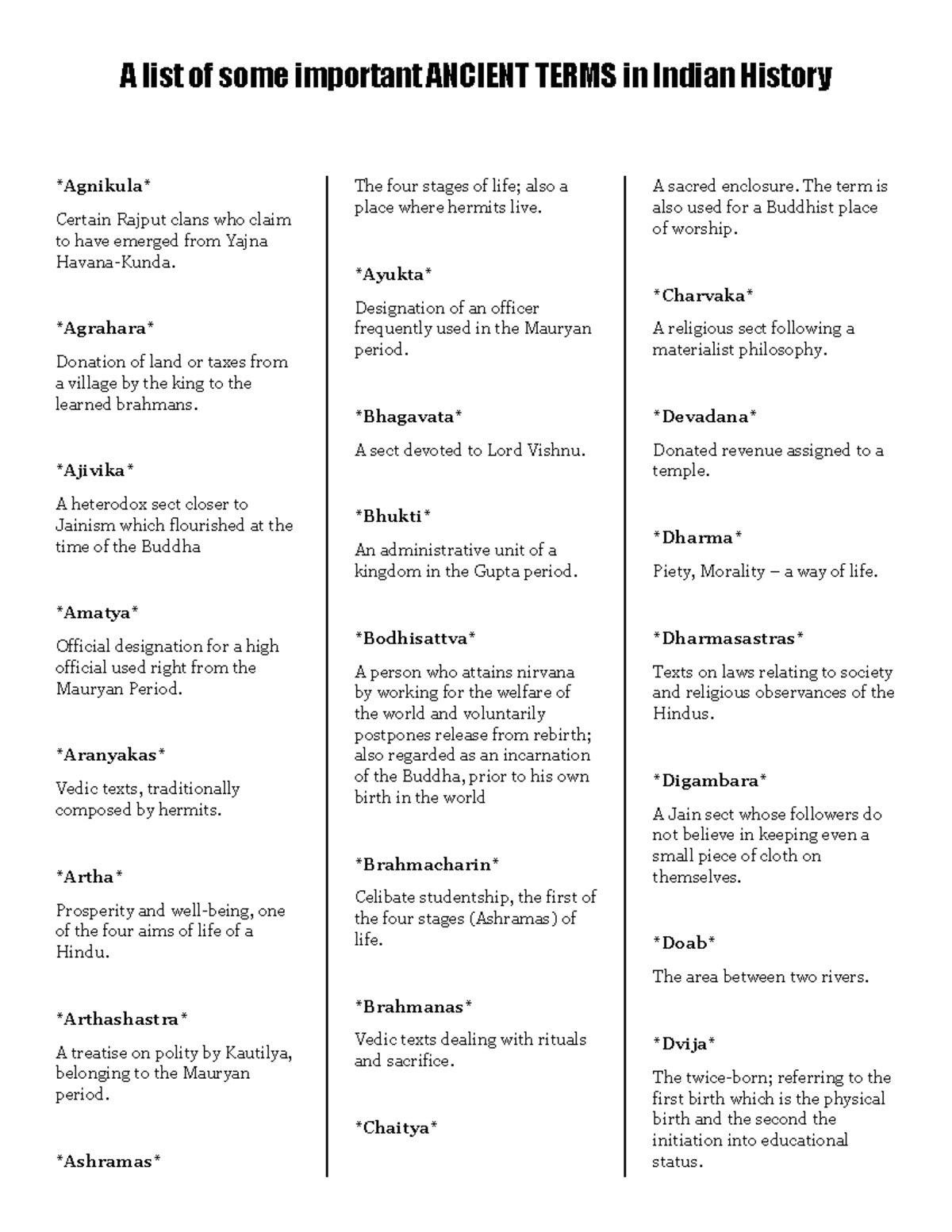 Ancient History Terms: Key Concepts and Definitions - Studocu