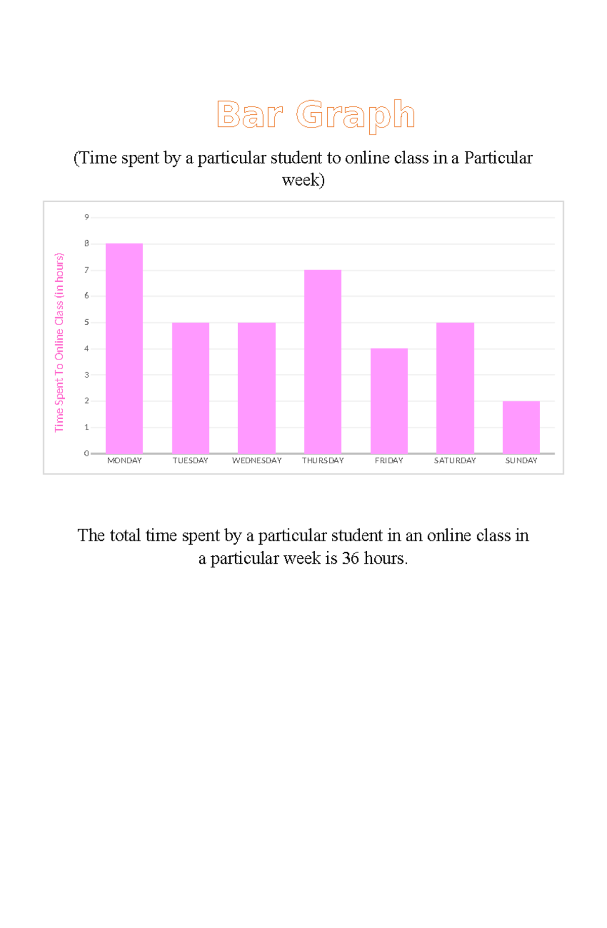 Bar-Graph - lecture note - Statistics and Computer application - Bar ...