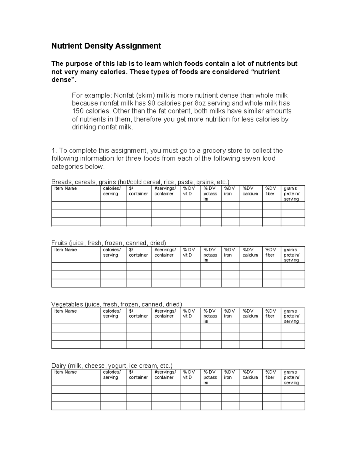 Lab 2 - Nutrient Density Assignment Overview and Analysis Guide - Studocu