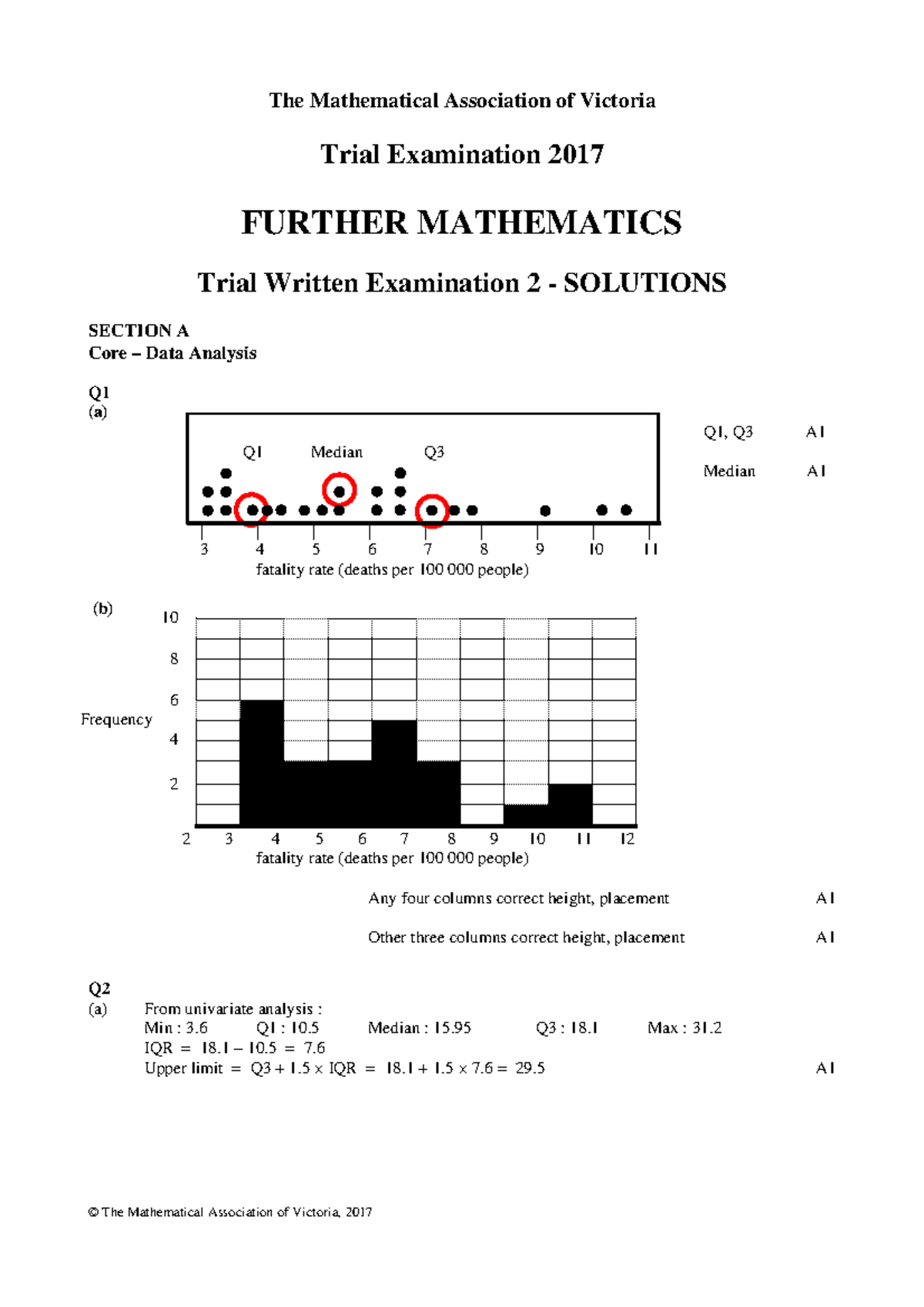 2017 MAV Further Mathematics Trial Exam 2 Solutions - Studocu