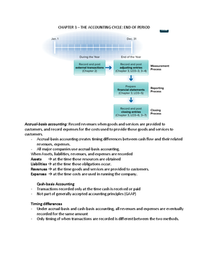 THE Accounting Cycle – During THE Period - CHAPTER 2: THE ACCOUNTING ...