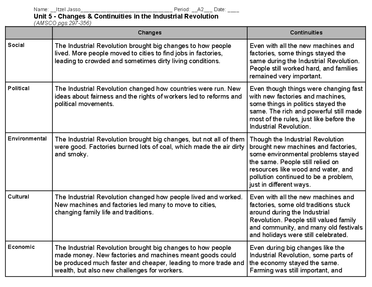 Unit 5 Changes & Continuities in the Industrial Revolution - Name ...