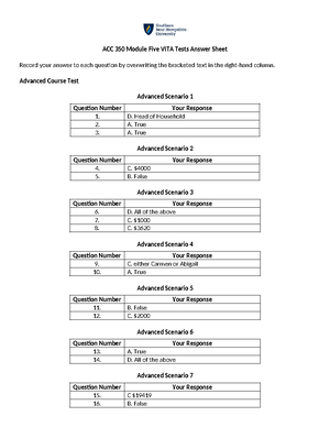 Ethics Scenarios (0%) - ACC 350 Module Two Assignment Template Quality ...