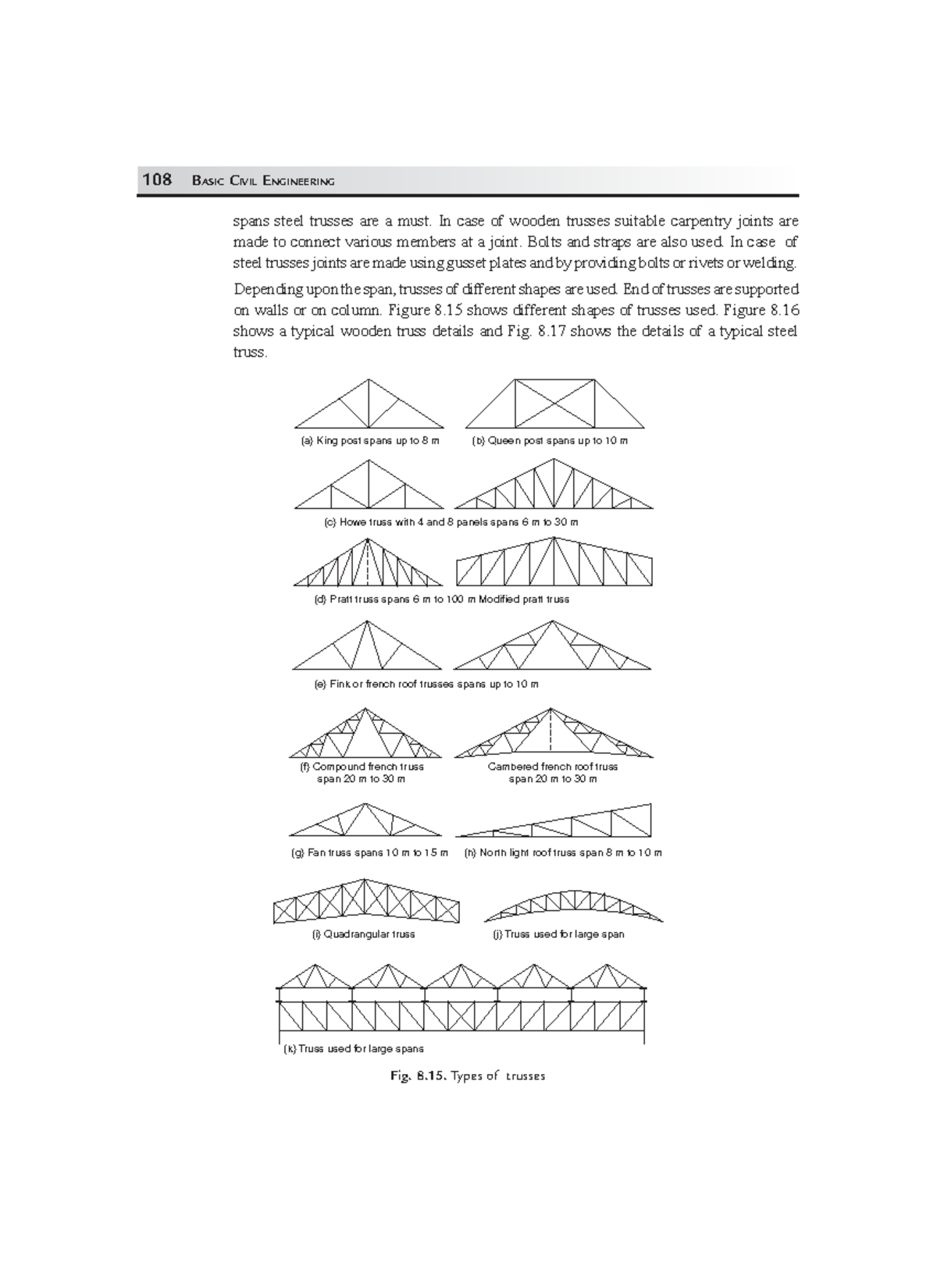 **Title: Types of Trusses and Roof Structures in Basic Civil ...