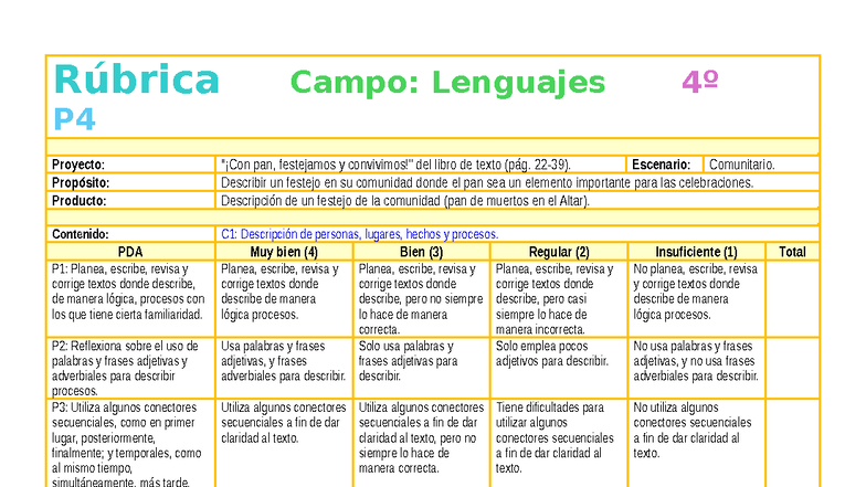 Rúbrica P4: Evaluación de Proyectos Comunitarios en Lenguajes 4º - Studocu