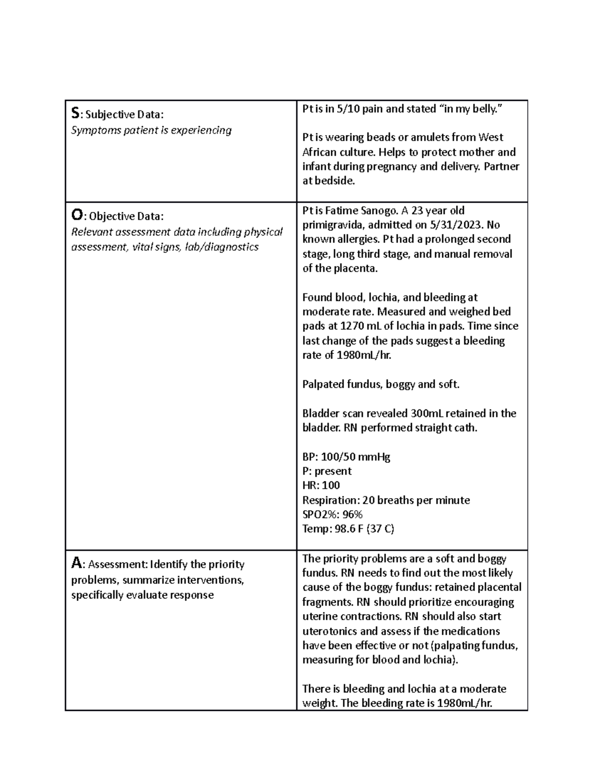 SOAP Template-1 - soap - S: Subjective Data: Symptoms patient is ...