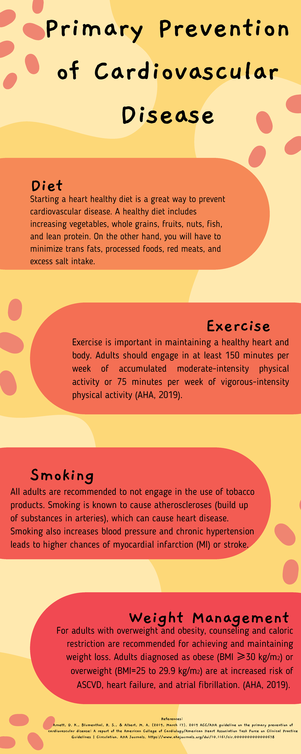 Primary Prevention of Cardiovascular Disease: A Healthy Lifestyle Guide ...