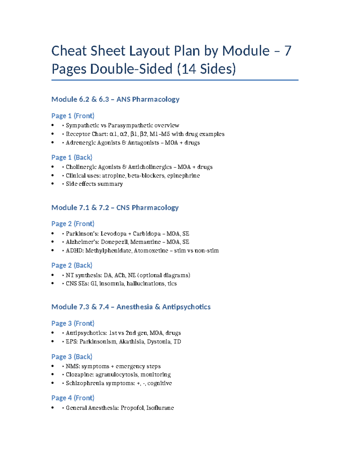 Pharmacology Cheat Sheet: Modules 6 & 7 Overview and Key Concepts - Studocu