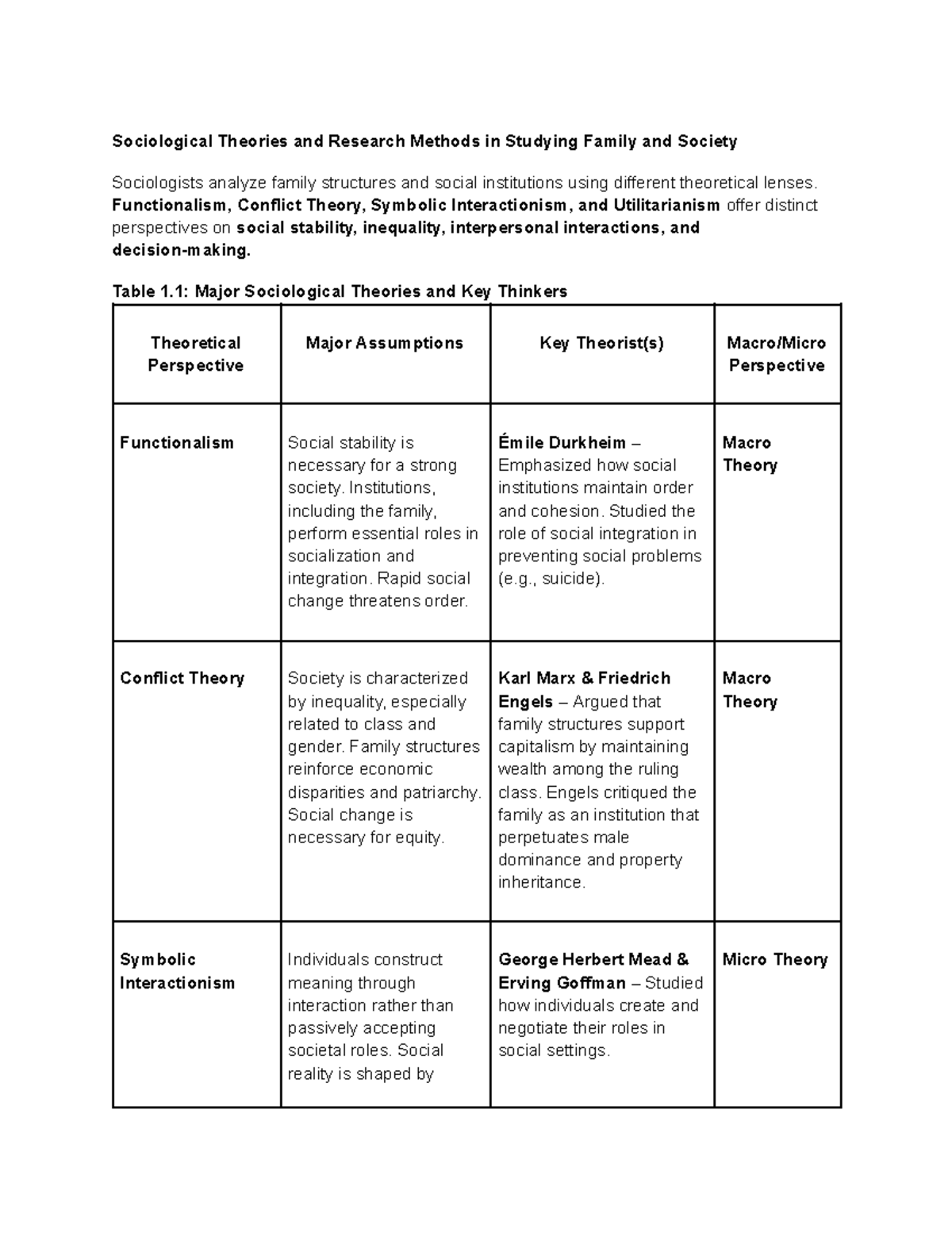 Sociological Theories & Research Methods: Family & Society Insights ...