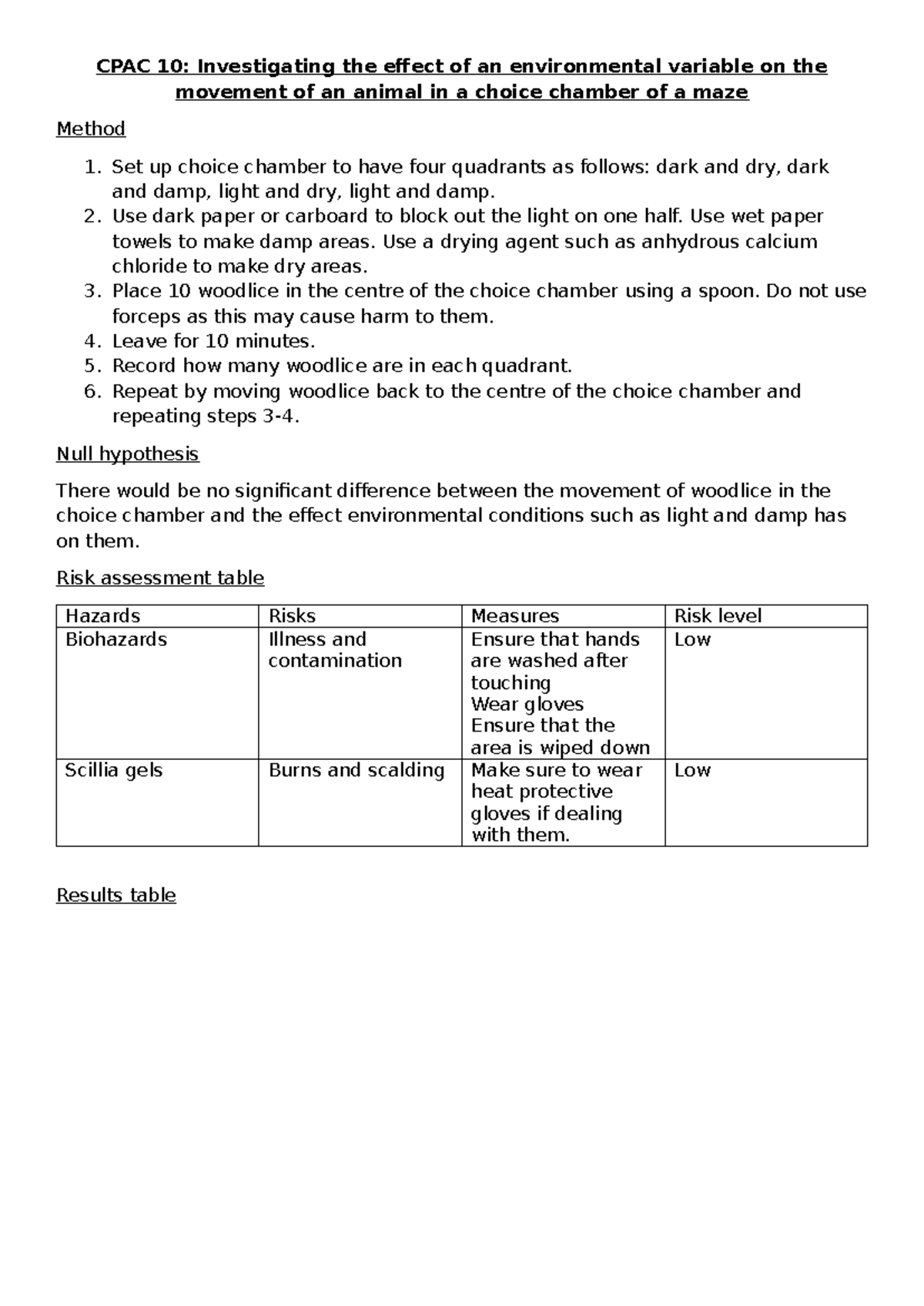CPAC 10: Effect of Environmental Variables on Woodlice Movement in ...