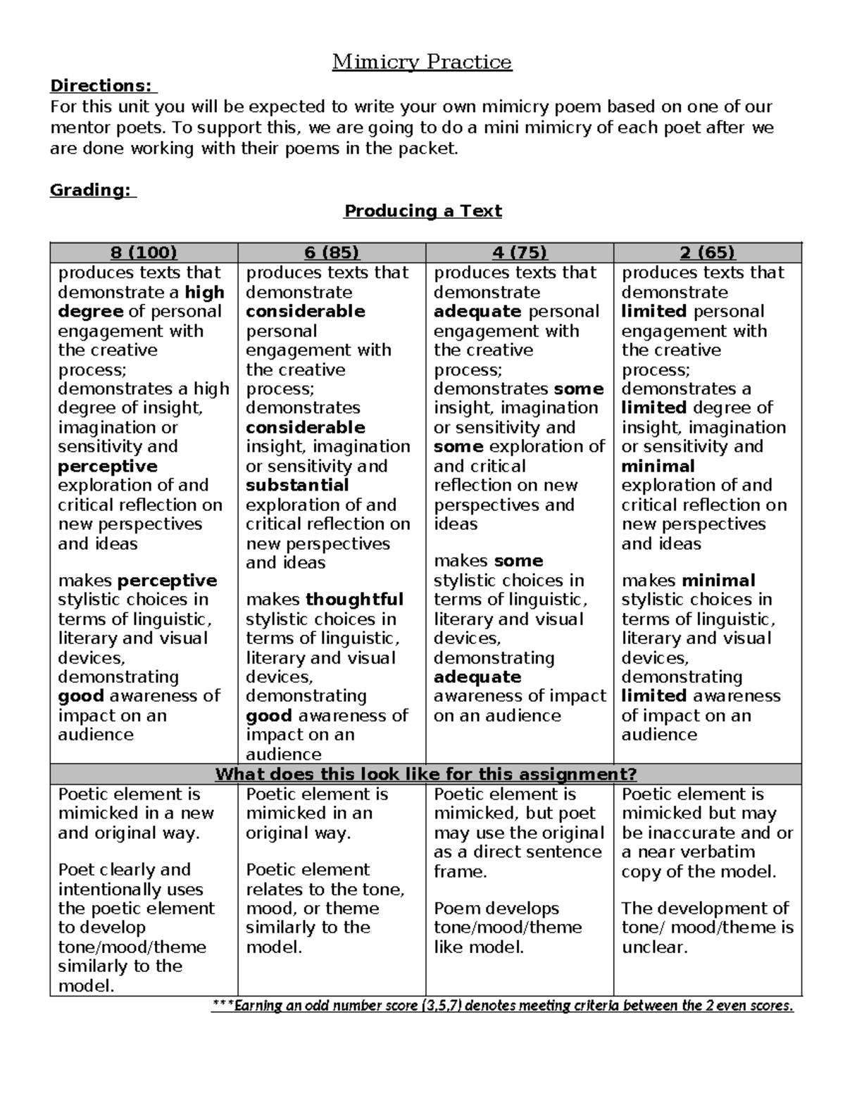 Mimicry Poem Practice for English Class - Unit Overview - Studocu